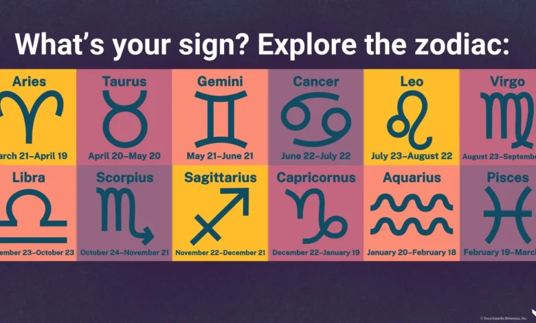 Zodiac Signs