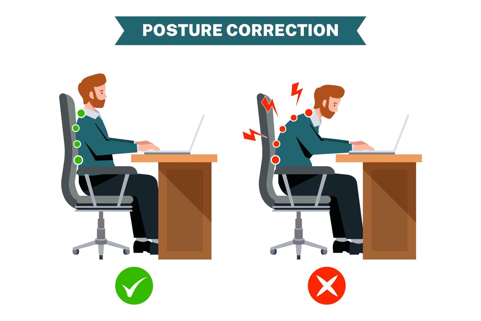 desk posture
